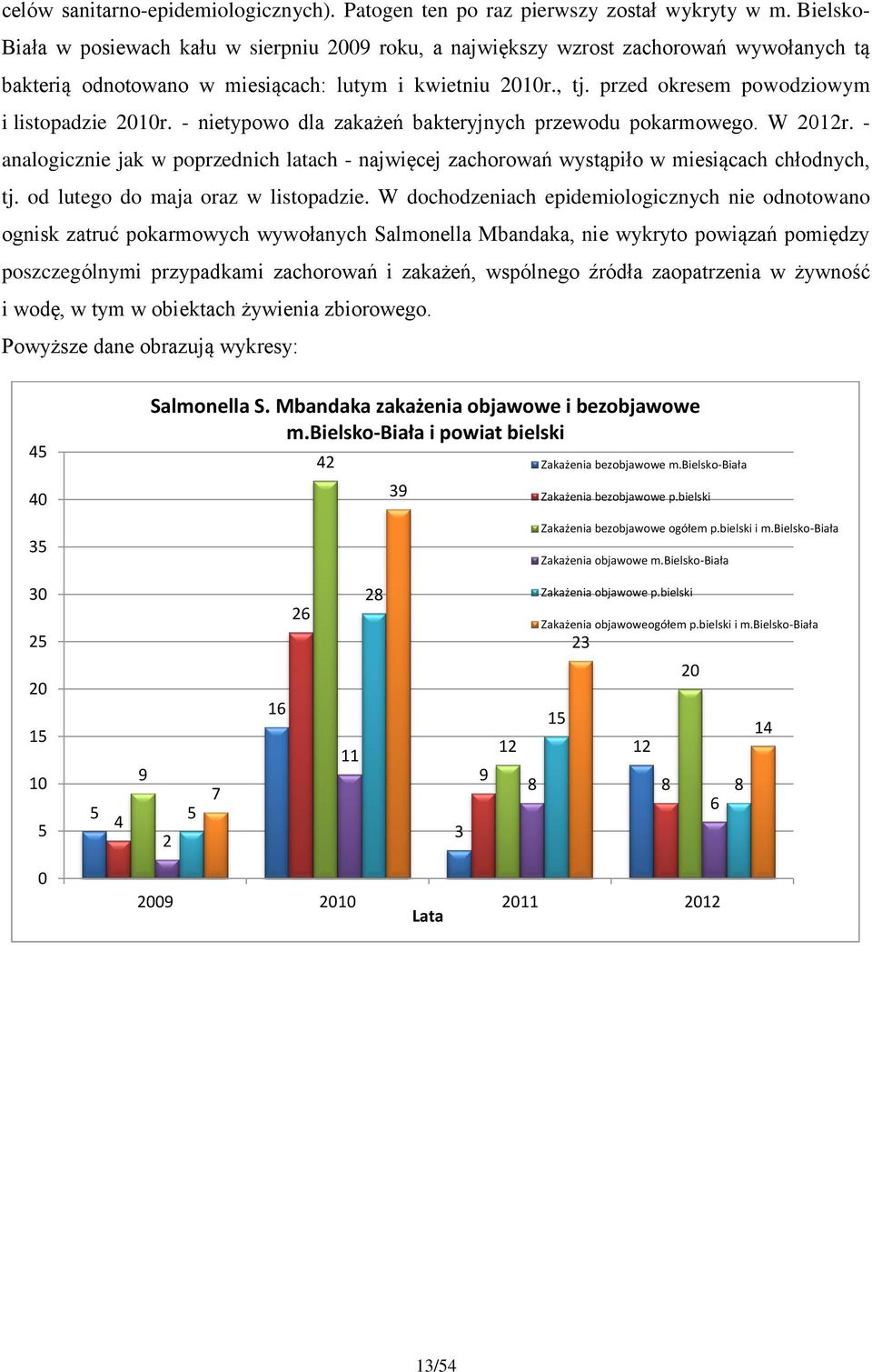 przed okresem powodziowym i listopadzie 2010r. - nietypowo dla zakażeń bakteryjnych przewodu pokarmowego. W 2012r.