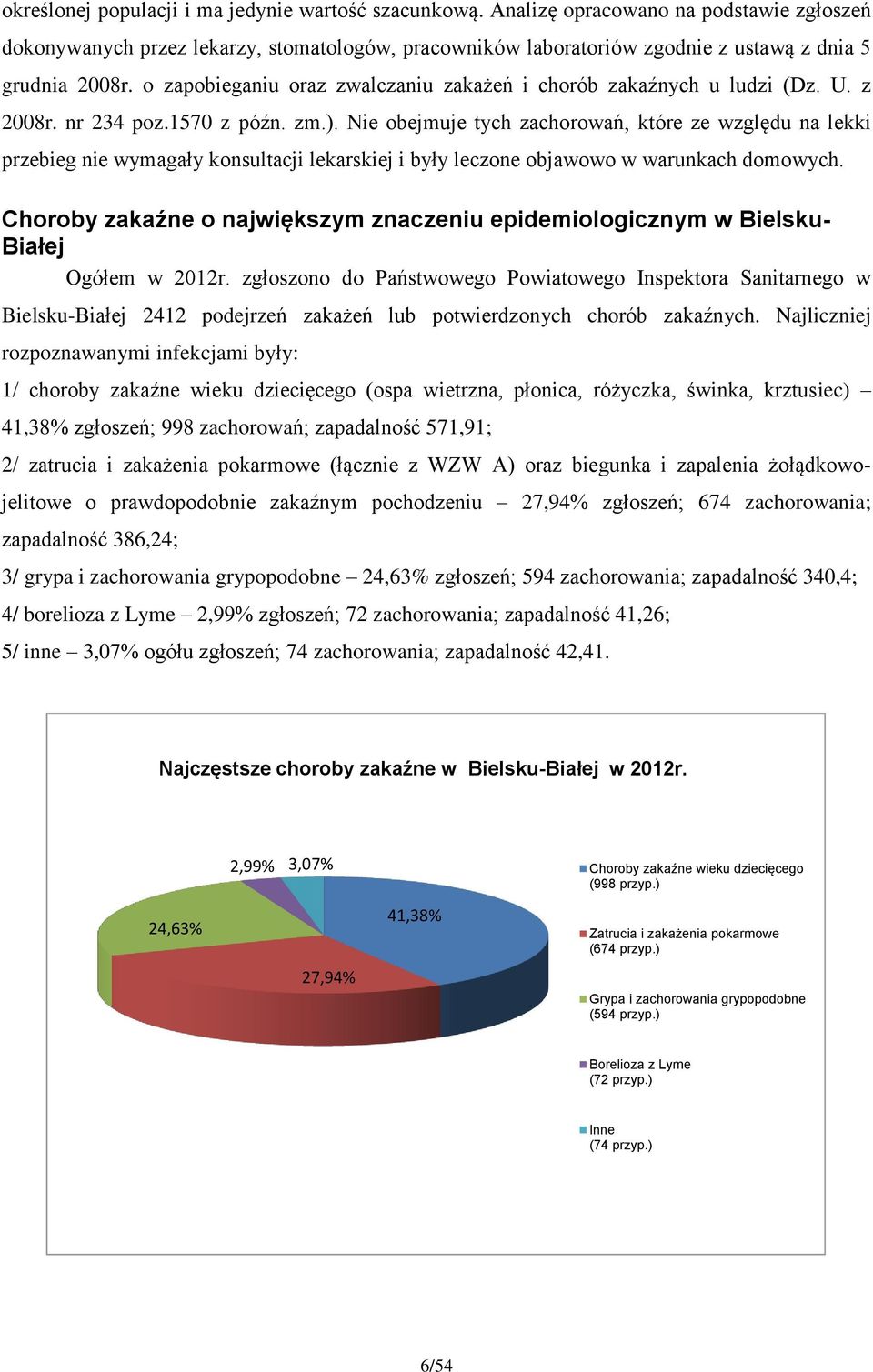 o zapobieganiu oraz zwalczaniu zakażeń i chorób zakaźnych u ludzi (Dz. U. z 2008r. nr 234 poz.1570 z późn. zm.).