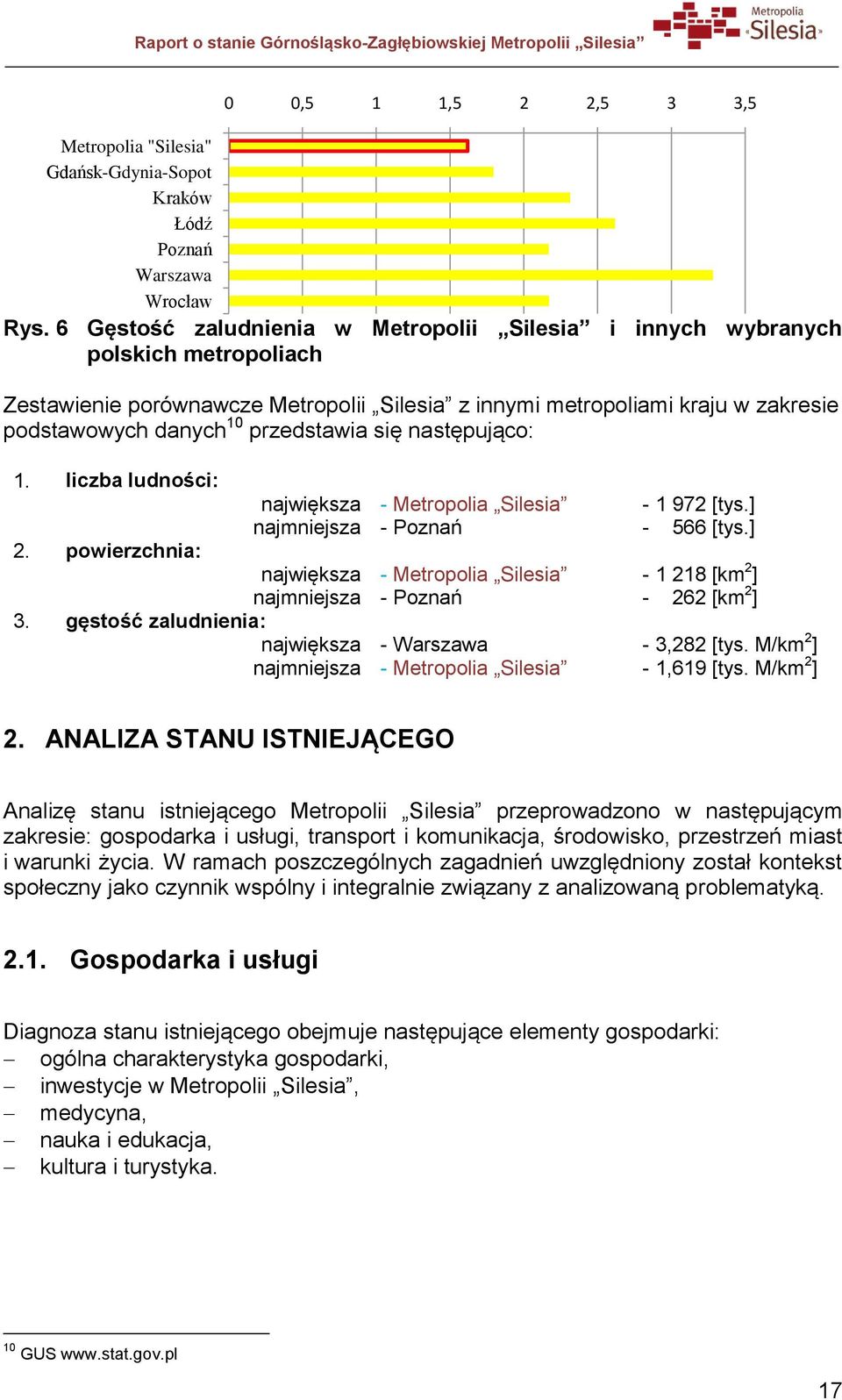 przedstawia się następująco: 1. liczba ludności: największa - Metropolia Silesia - 1 972 [tys.] najmniejsza - Poznań - 566 [tys.] 2.