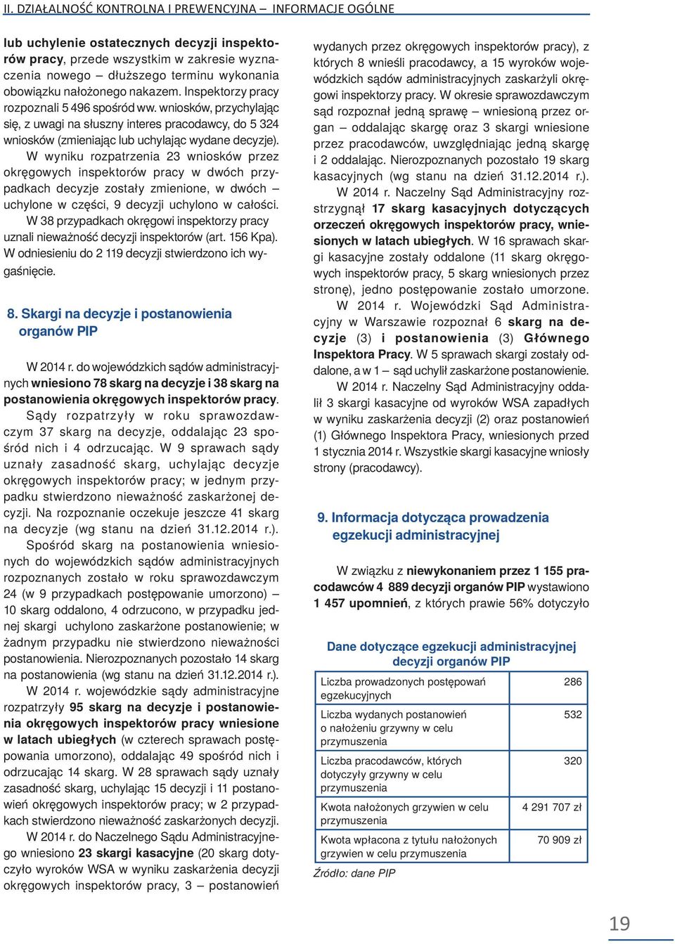 W wyniku rozpatrzenia 23 wniosków przez okręgowych inspektorów pracy w dwóch przypadkach decyzje zostały zmienione, w dwóch uchylone w części, 9 decyzji uchylono w całości.