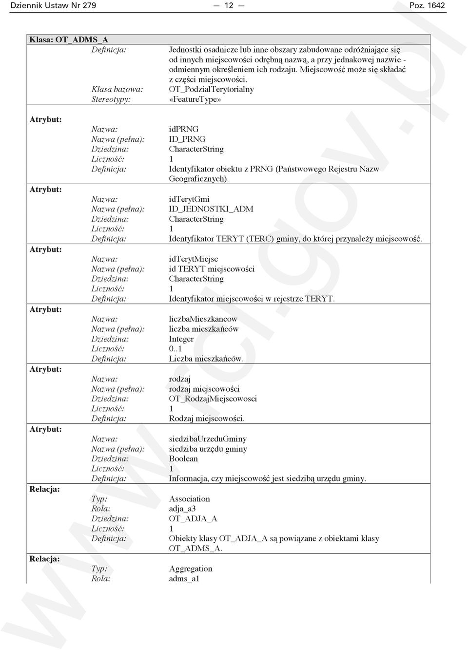 Miejscowo mo e si z cz ci miejscowo ci. OT_PodzialTerytorialny «FeatureType» idprng ID_PRNG Dziedzina: CharacterString : 1 Identyfikator obiektu z PRNG (Pa stwowego Rejestru Nazw Geograficznych).