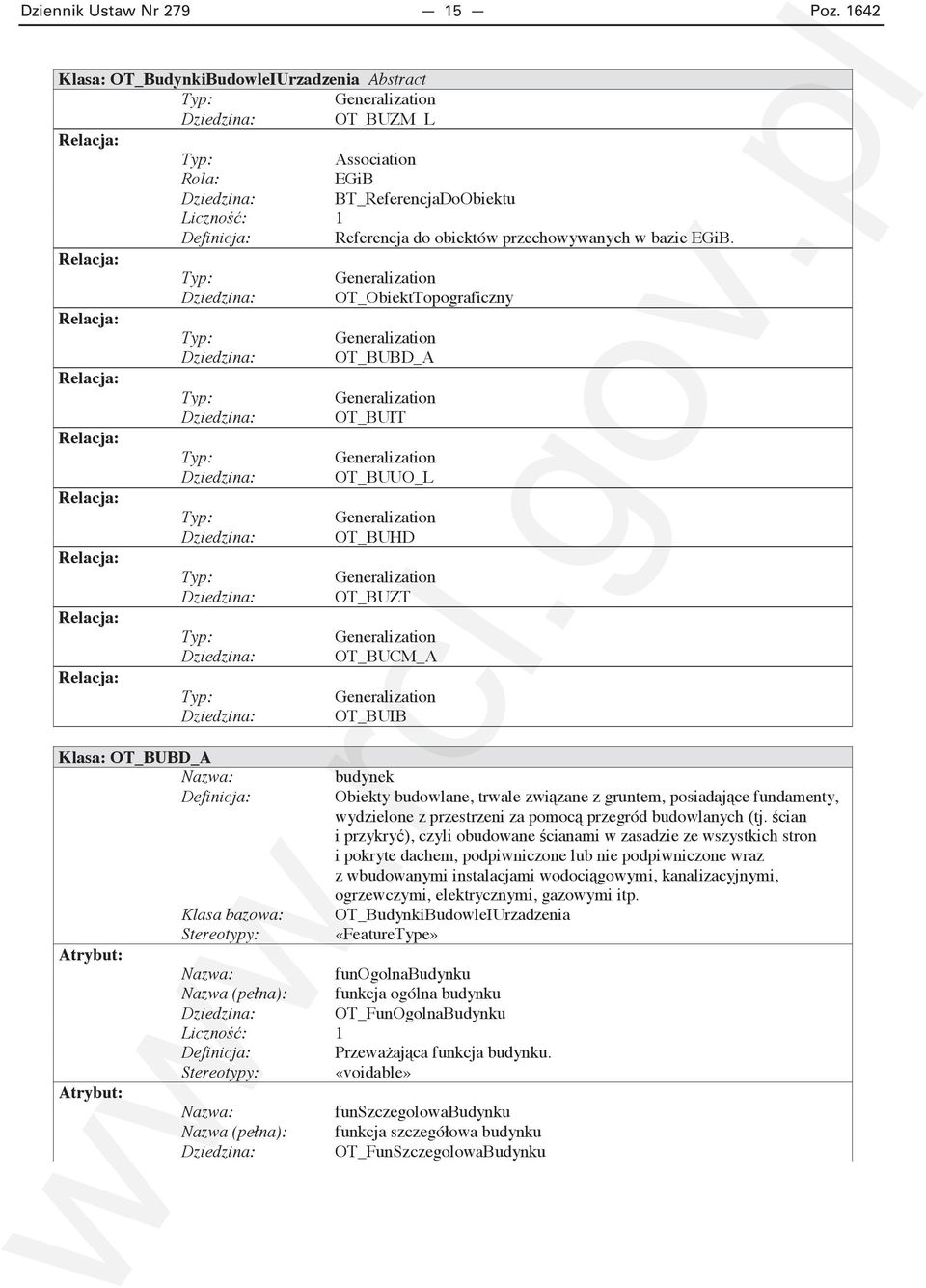 Generalization Dziedzina: OT_ObiektTopograficzny Generalization Dziedzina: OT_BUBD_A Generalization Dziedzina: OT_BUIT Generalization Dziedzina: OT_BUUO_L Generalization Dziedzina: OT_BUHD