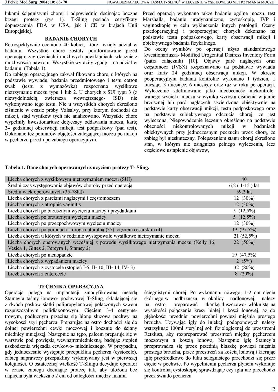 Wszystkie chore zostały poinformowane przed operacją o zagrożeniach i możliwych powikłaniach, włącznie z możliwością nawrotu. Wszystkie wyraziły zgodę na udział w badaniu (Tabela 1).