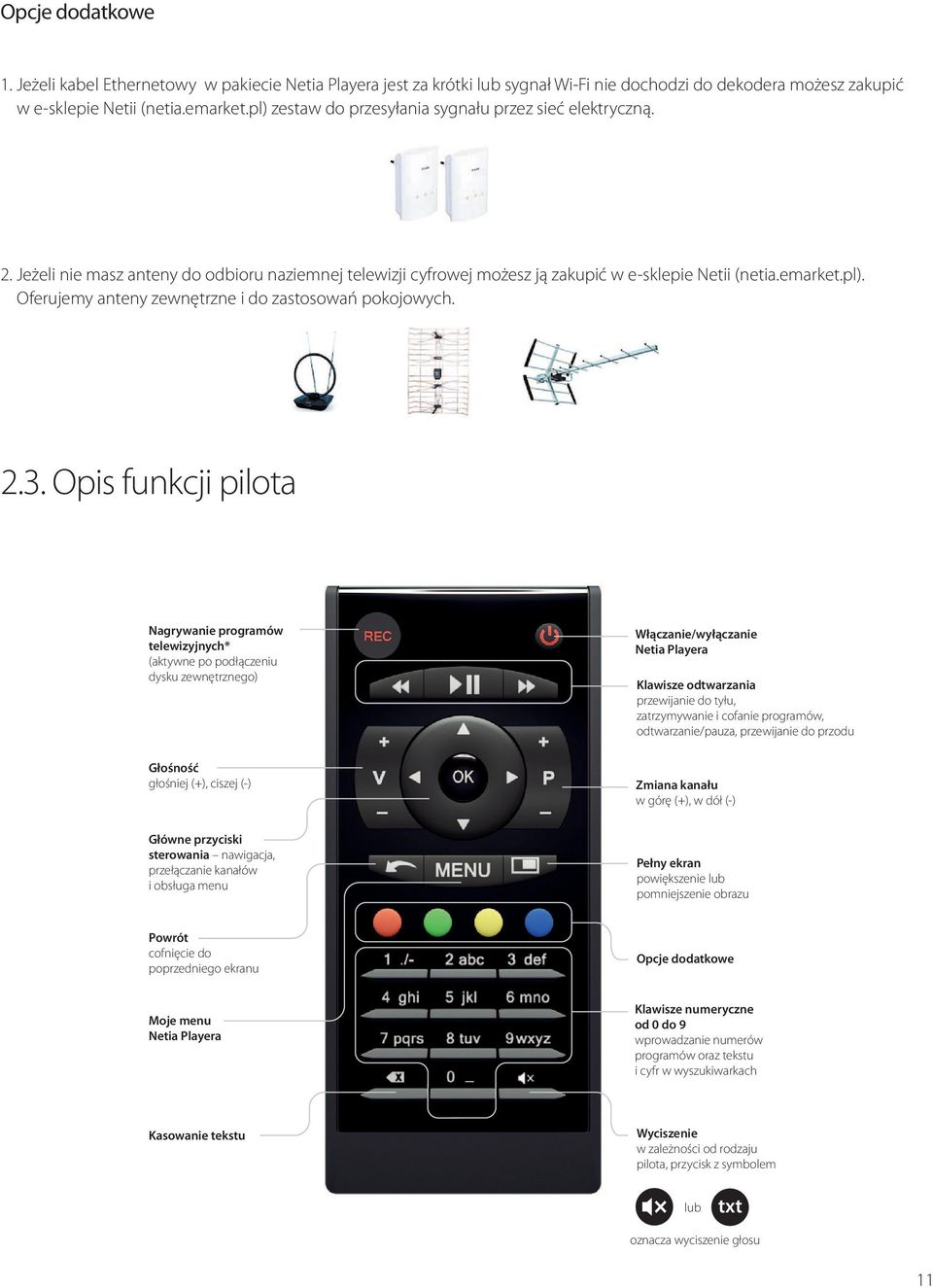 2.3. Opis funkcji pilota Nagrywanie programów telewizyjnych* (aktywne po podłączeniu dysku zewnętrznego) Głośność głośniej (+), ciszej (-) Włączanie/wyłączanie Netia Playera Klawisze odtwarzania