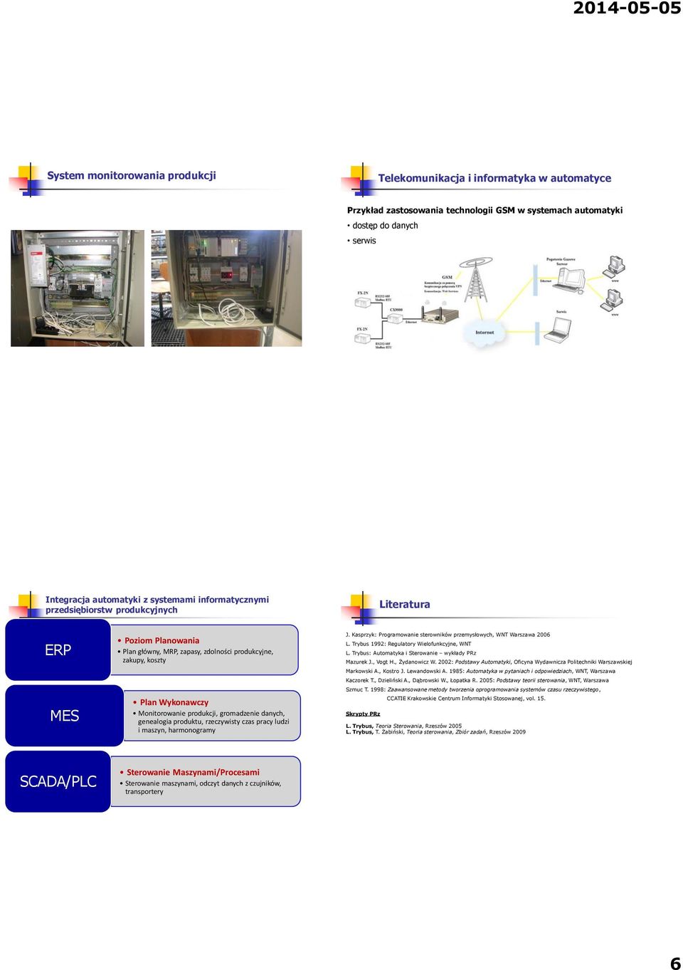rzeczywisty czas pracy ludzi i maszyn, harmonogramy J. Kasprzyk: Programowanie sterowników przemysłowych, WNT Warszawa 2006 L. Trybus 1992: Regulatory Wielofunkcyjne, WNT L.