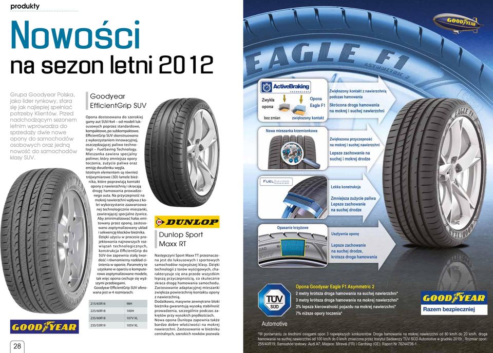 28 Goodyear EfficientGrip SUV Opona dostosowana do szerokiej gamy aut SUV/4x4 od modeli luksusowych poprzez standardowe, kompaktowe, po subkompaktowe.