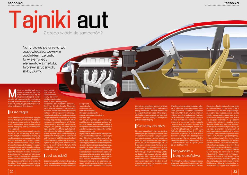 silnik, skrzynia biegów), z wielu mniejszych elementów (jak choćby rozrusznik, alternator) i z układów elektronicznych, zarządzających funkcjonowaniem podstawowych systemów. Dużo tego!