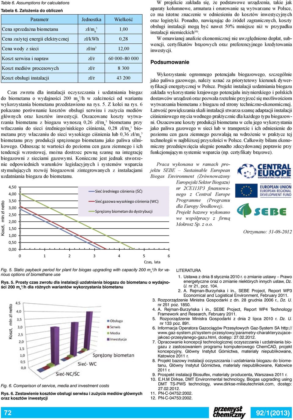 80 000 Koszt mediów procesowych zł/r 8 00 Koszt obsługi instalacji zł/r 4 200 Czas zwrotu dla instalacji oczyszczania i uzdatniania biogaz do biometanu o wydajności 200 m n /h w zależności od