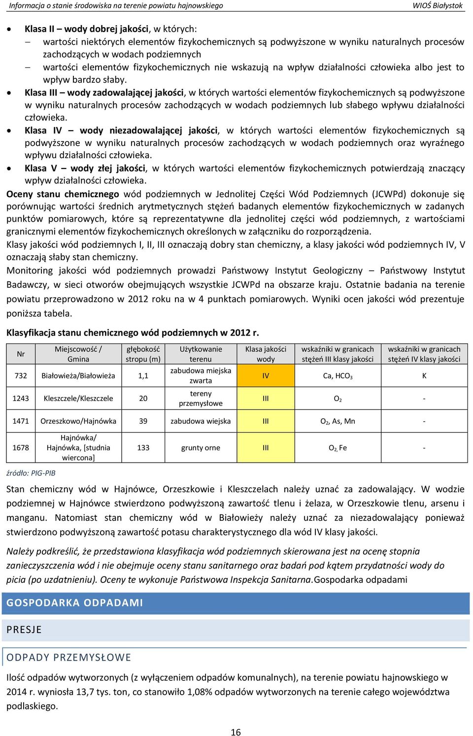 Klasa III wody zadowalającej jakości, w których wartości elementów fizykochemicznych są podwyższone w wyniku naturalnych procesów zachodzących w wodach podziemnych lub słabego wpływu działalności