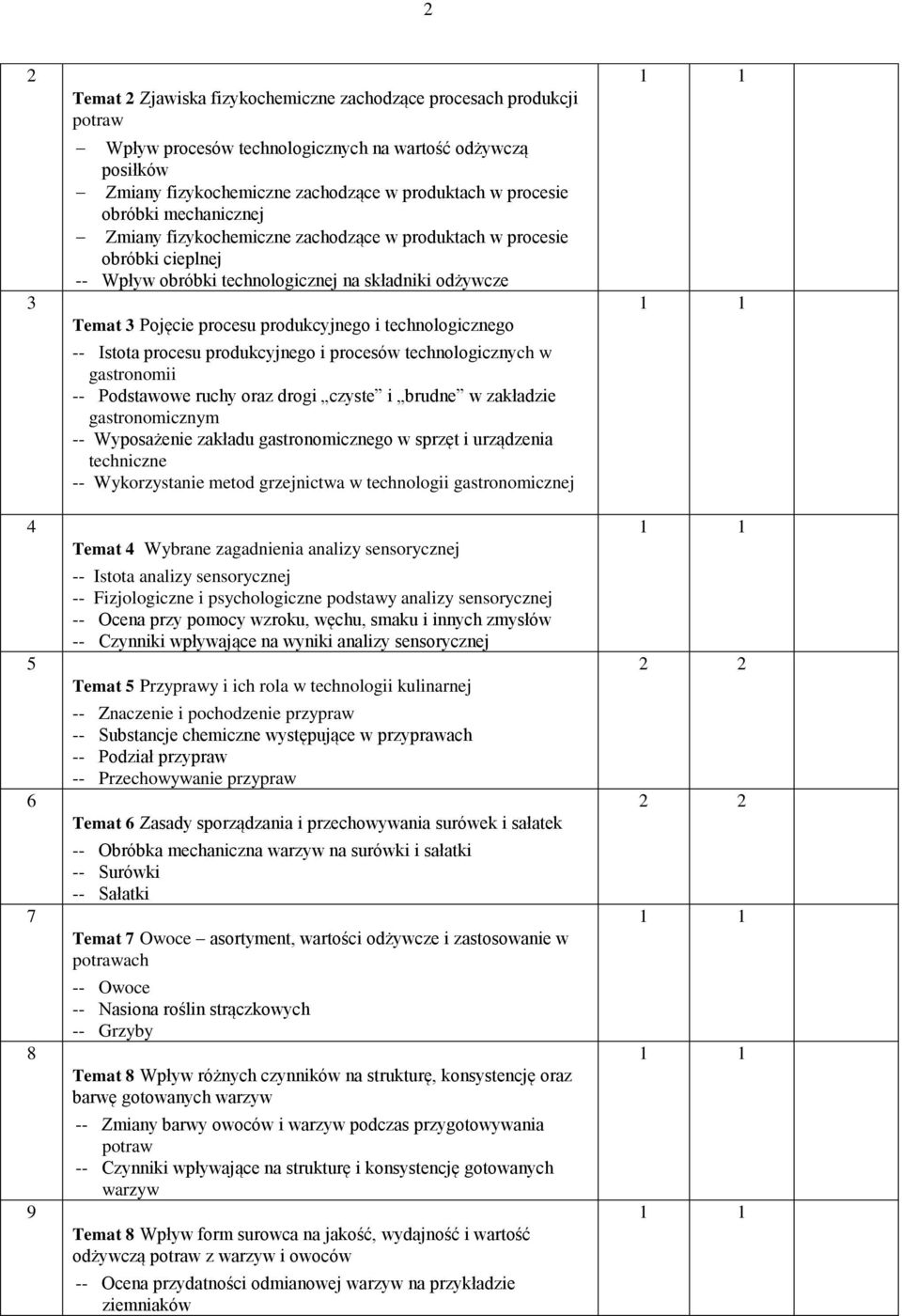 technologicznego -- Istota procesu produkcyjnego i procesów technologicznych w gastronomii -- Podstawowe ruchy oraz drogi czyste i brudne w zakładzie gastronomicznym -- Wyposażenie zakładu