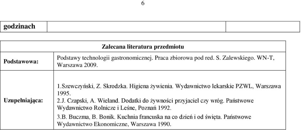 Wydawnictwo lekarskie PZWL, Warszawa 1995. 2.J. Czapski, A. Wieland. Dodatki do żywności przyjaciel czy wróg.