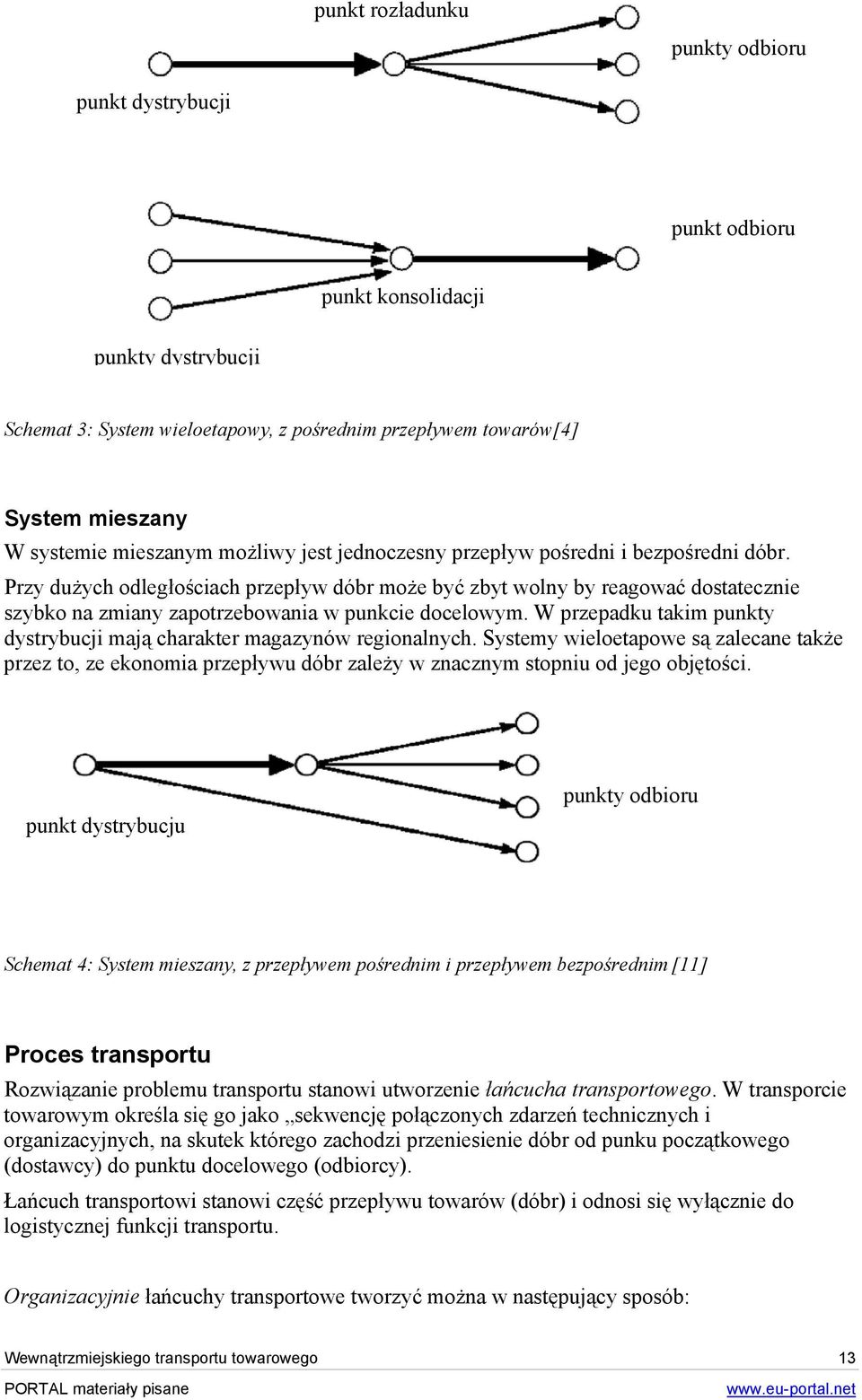 Przy dużych odległościach przepływ dóbr może być zbyt wolny by reagować dostatecznie szybko na zmiany zapotrzebowania w punkcie docelowym.