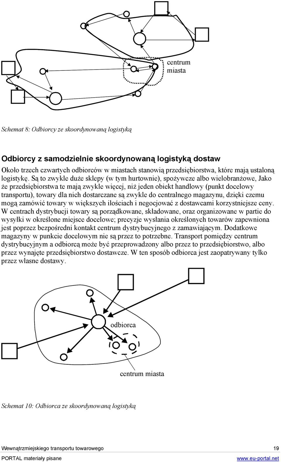 Są to zwykle duże sklepy (w tym hurtownie), spożywcze albo wielobranżowe, Jako że przedsiębiorstwa te mają zwykle więcej, niż jeden obiekt handlowy (punkt docelowy transportu), towary dla nich