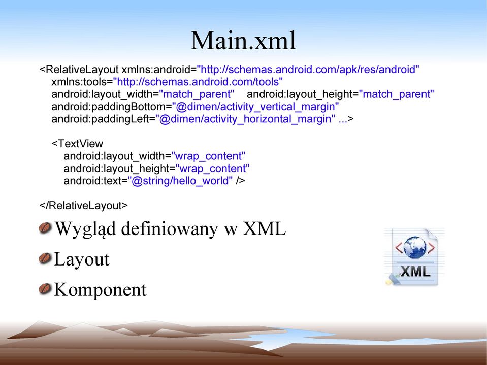 com/apk/res/android" xmlns:tools=com/tools" android:layout_width="match_parent" android:layout_height="match_parent"