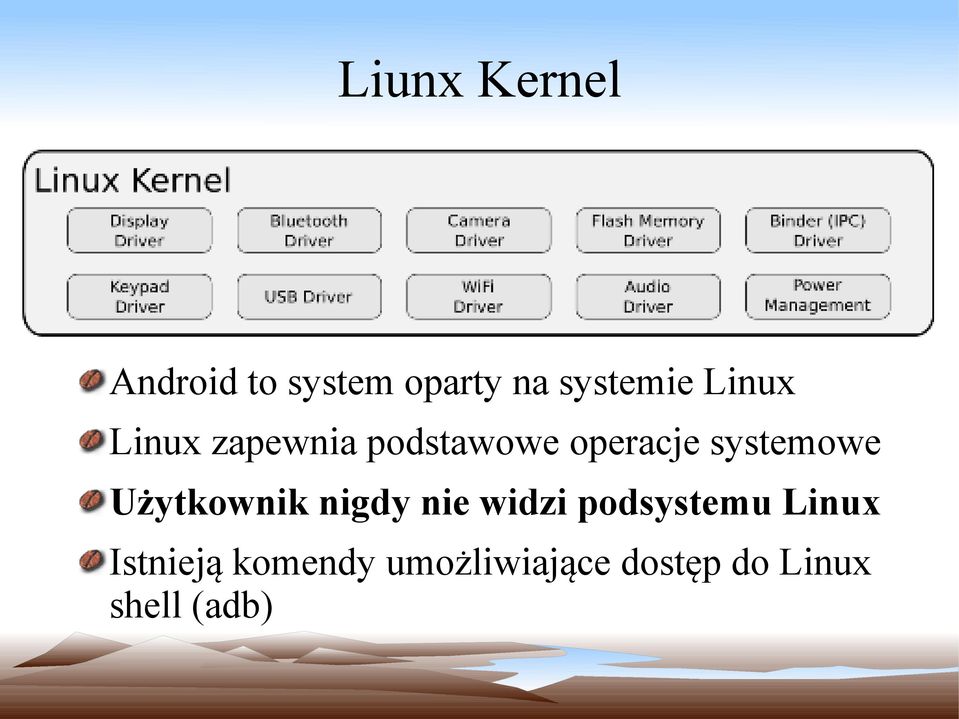 Użytkownik nigdy nie widzi podsystemu Linux