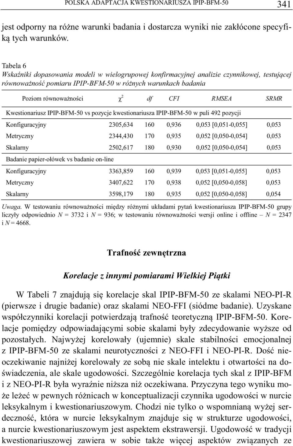 Kwestionariusz IPIP-BFM-50 vs pozycje kwestionariusza IPIP-BFM-50 w puli 492 pozycji Konfiguracyjny 2305,634 160 0,936 0,053 [0,051-0,055] 0,053 Metryczny 2344,430 170 0,935 0,052 [0,050-0,054] 0,053