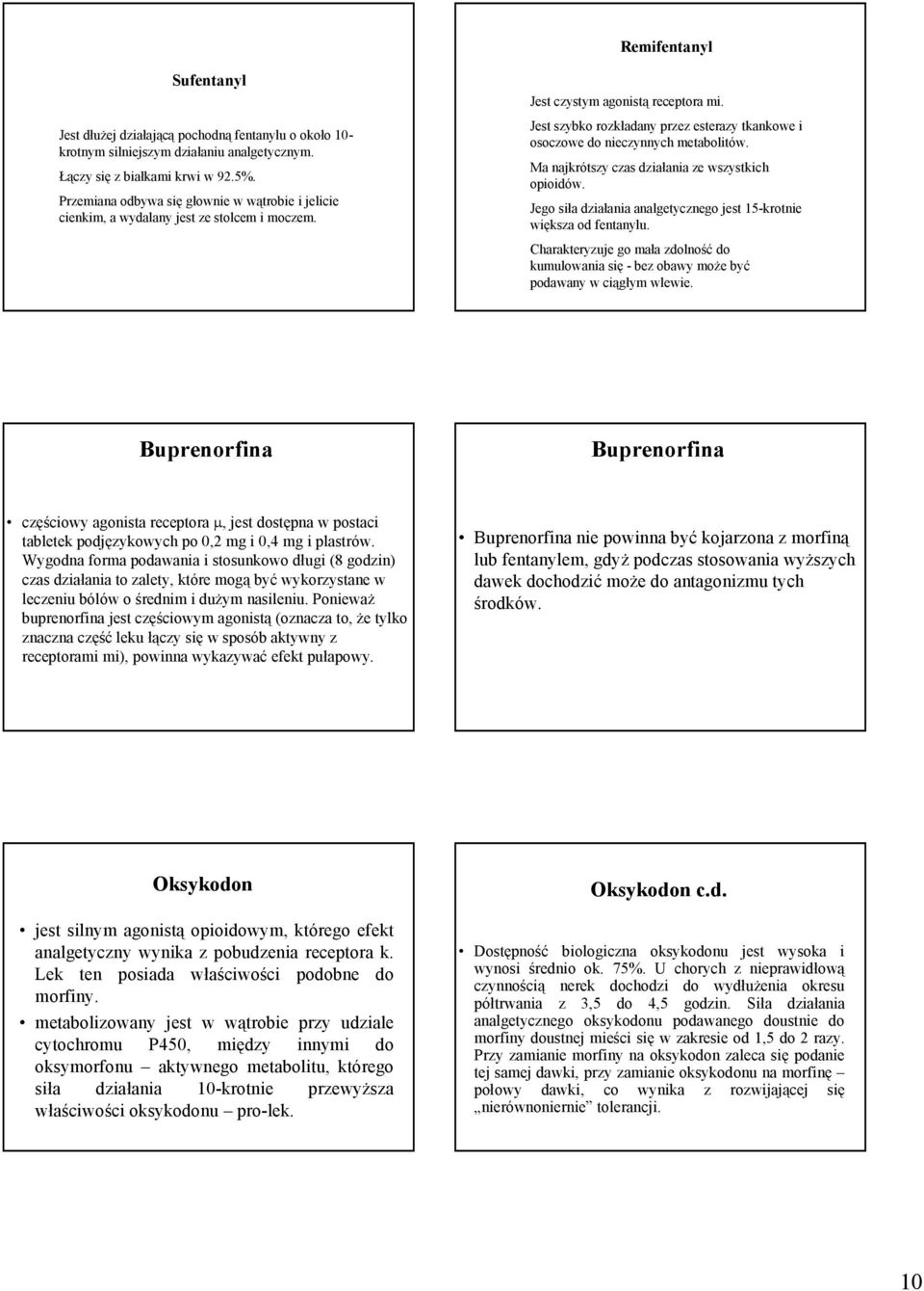 Jest szybko rozkładany przez esterazy tkankowe i osoczowe do nieczynnych metabolitów. Ma najkrótszy czas działania ze wszystkich opioidów.