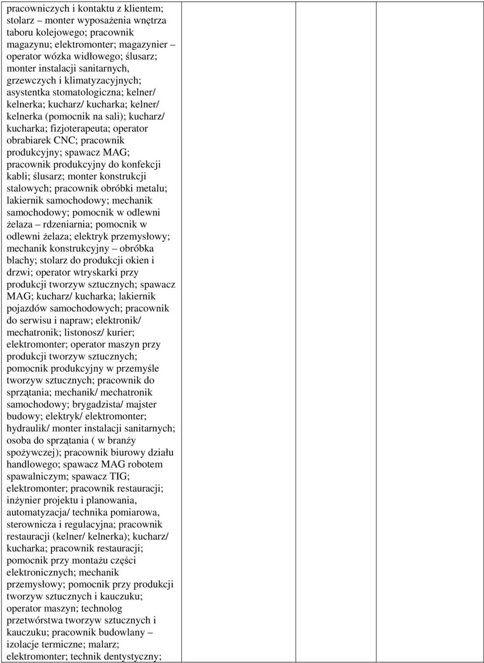 obrabiarek CNC; pracownik produkcyjny; spawacz MAG; pracownik produkcyjny do konfekcji kabli; ślusarz; monter konstrukcji stalowych; pracownik obróbki metalu; lakiernik samochodowy; mechanik