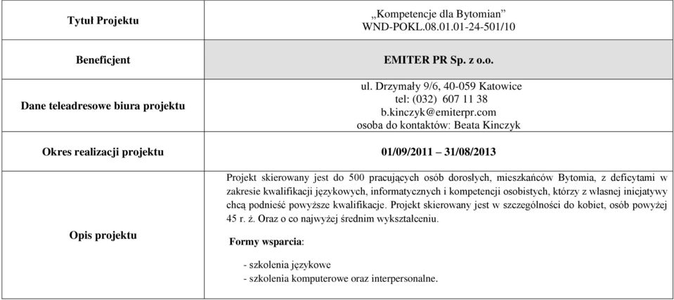 Bytomia, z deficytami w zakresie kwalifikacji językowych, informatycznych i kompetencji osobistych, którzy z własnej inicjatywy chcą podnieść powyższe kwalifikacje.