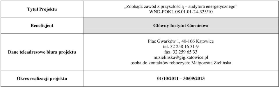 Katowice tel. 32 258 16 31-9 fax. 32 259 65 33 m.zielinska@gig.katowice.