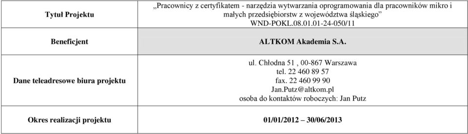 01-24-050/11 ALTKOM Akademia S.A. ul. Chłodna 51, 00-867 Warszawa tel. 22 460 89 57 fax.