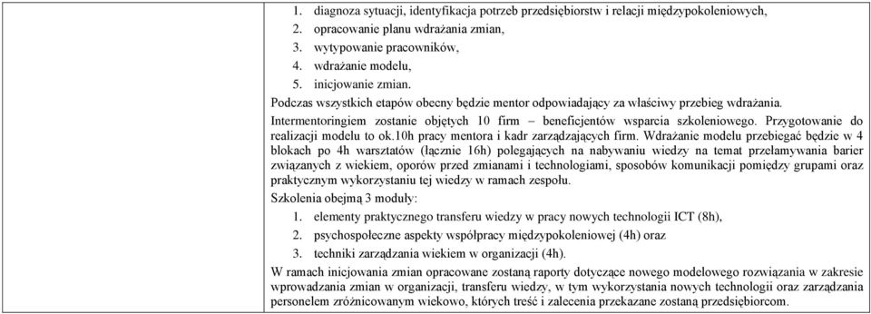 Przygotowanie do realizacji modelu to ok.10h pracy mentora i kadr zarządzających firm.