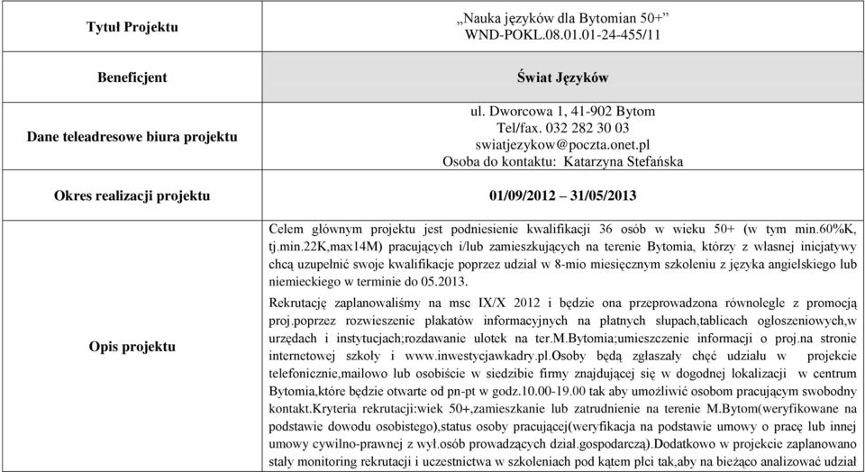 min.22k,max14m) pracujących i/lub zamieszkujących na terenie Bytomia, którzy z własnej inicjatywy chcą uzupełnić swoje kwalifikacje poprzez udział w 8-mio miesięcznym szkoleniu z języka angielskiego