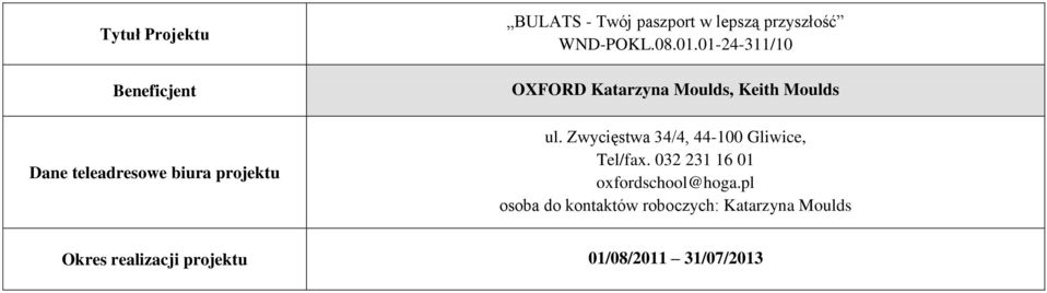 Zwycięstwa 34/4, 44-100 Gliwice, Tel/fax. 032 231 16 01 oxfordschool@hoga.