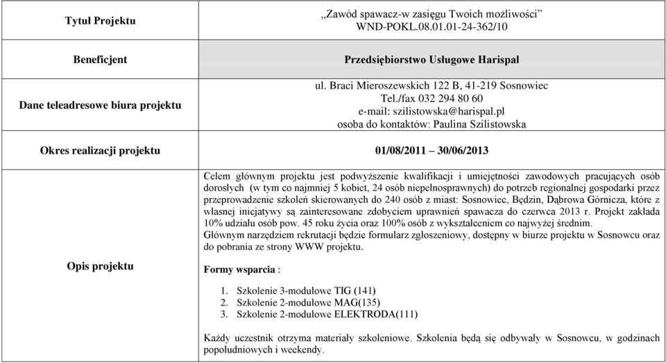 pl osoba do kontaktów: Paulina Szilistowska Okres realizacji projektu 01/08/2011 30/06/2013 Opis projektu Celem głównym projektu jest podwyższenie kwalifikacji i umiejętności zawodowych pracujących