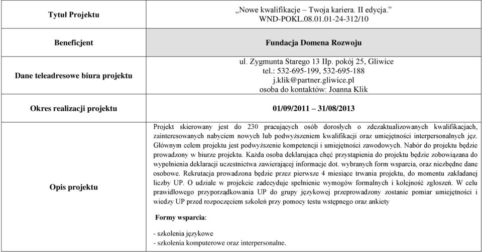 pl osoba do kontaktów: Joanna Klik Okres realizacji projektu 01/09/2011 31/08/2013 Opis projektu Projekt skierowany jest do 230 pracujących osób dorosłych o zdezaktualizowanych kwalifikacjach,