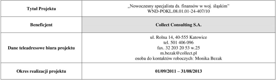 Rolna 14, 40-555 Katowice tel. 501 406 096 fax. 32 203 20 53 w.25 m.