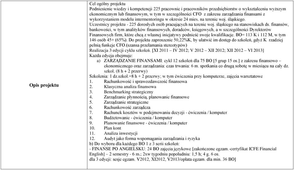 śląskiego na stanowiskach ds.