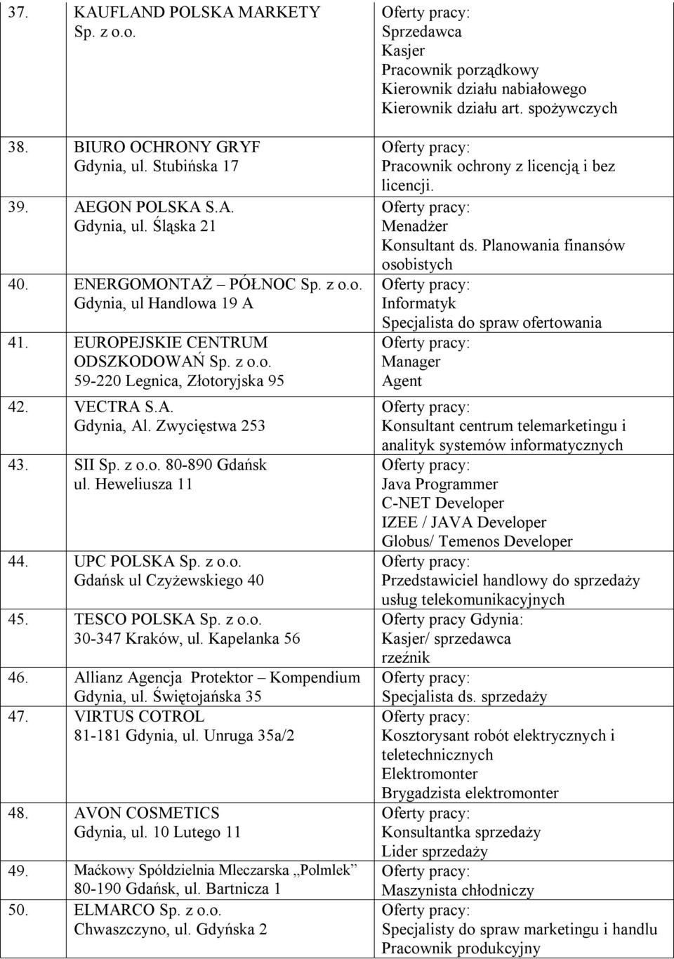 TESCO POLSKA Sp. z o.o. 30-347 Kraków, ul. Kapelanka 56 46. Allianz Agencja Protektor Kompendium Gdynia, ul. Świętojańska 35 47. VIRTUS COTROL 81-181 Gdynia, ul. Unruga 35a/2 48.