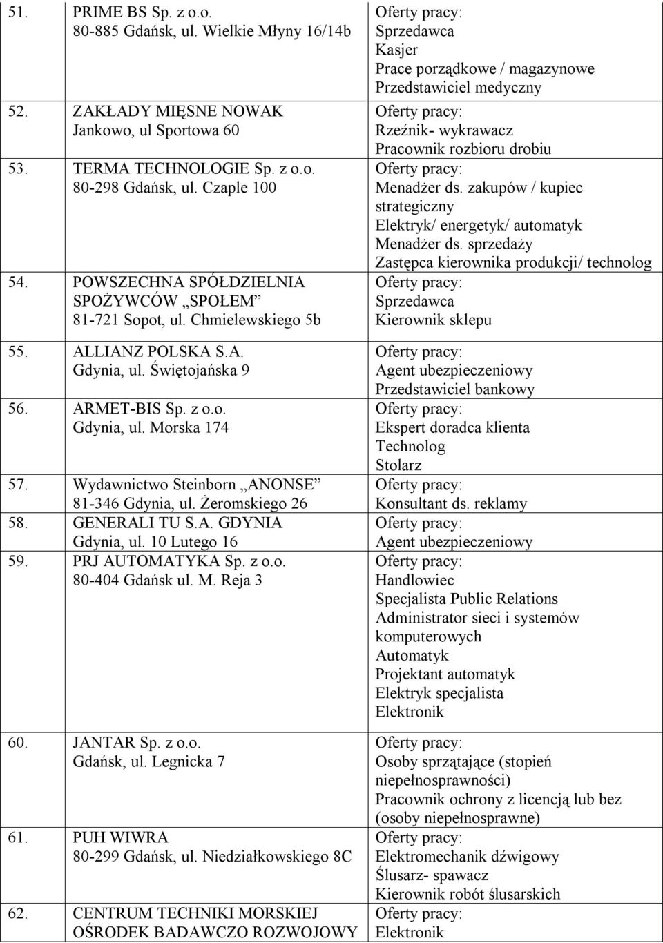Wydawnictwo Steinborn ANONSE 81-346 Gdynia, ul. Żeromskiego 26 58. GENERALI TU S.A. GDYNIA Gdynia, ul. 10 Lutego 16 59. PRJ AUTOMATYKA Sp. z o.o. 80-404 Gdańsk ul. M. Reja 3 60. JANTAR Sp. z o.o. Gdańsk, ul.