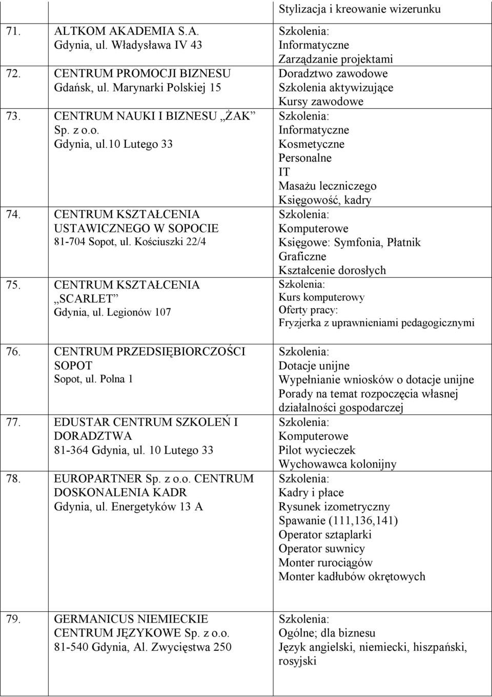 EDUSTAR CENTRUM SZKOLEŃ I DORADZTWA 81-364 Gdynia, ul. 10 Lutego 33 78. EUROPARTNER Sp. z o.o. CENTRUM DOSKONALENIA KADR Gdynia, ul.