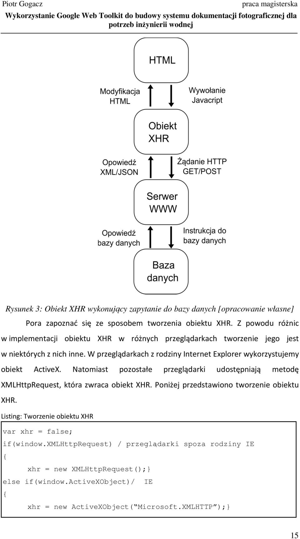 W przeglądarkach z rodziny Internet Explorer wykorzystujemy obiekt ActiveX. Natomiast pozostałe przeglądarki udostępniają metodę XMLHttpRequest, która zwraca obiekt XHR.