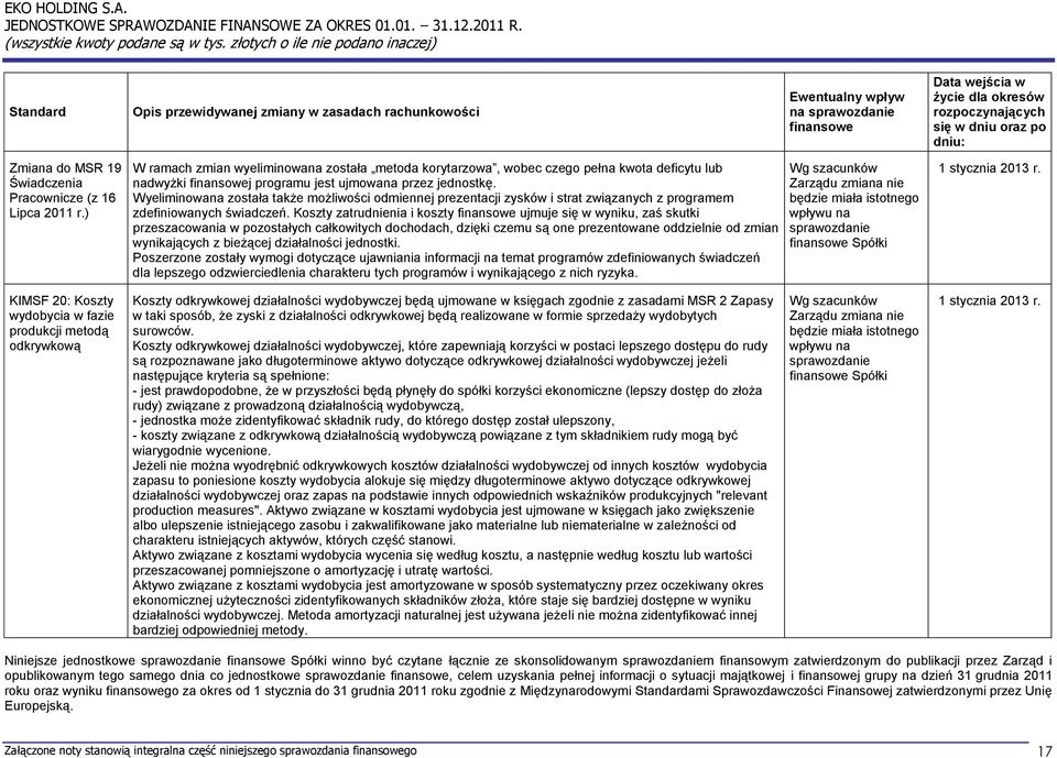 Wyeliminowana została także możliwości odmiennej prezentacji zysków i strat związanych z programem zdefiniowanych świadczeń.