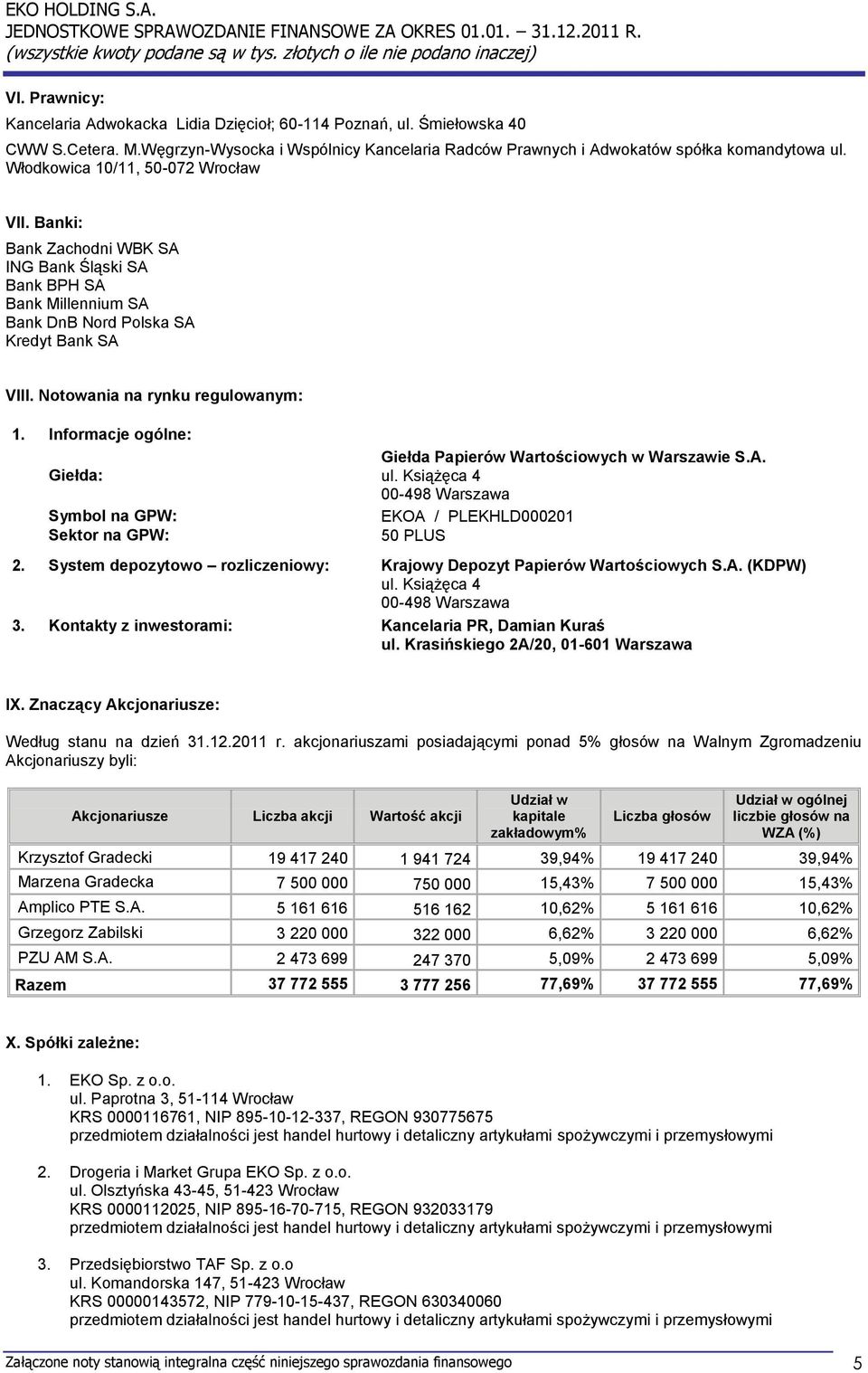 Informacje ogólne: Giełda: Symbol na GPW: Sektor na GPW: Giełda Papierów Wartościowych w Warszawie S.A. ul. Książęca 4 00-498 Warszawa EKOA / PLEKHLD000201 50 PLUS 2.