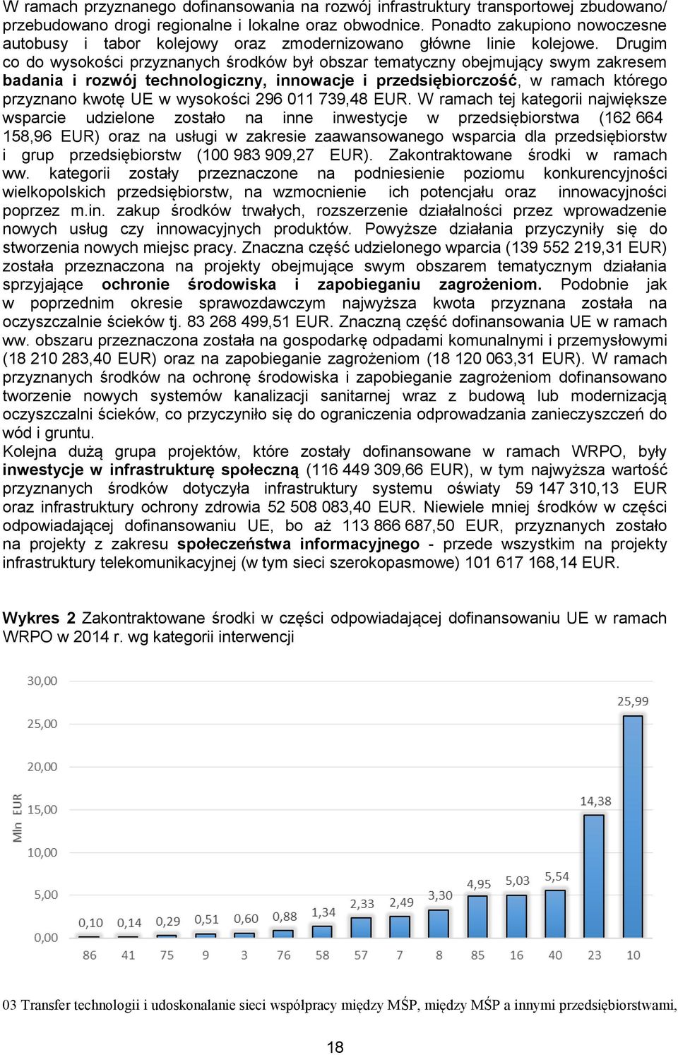 Drugim co do wysokości przyznanych środków był obszar tematyczny obejmujący swym zakresem badania i rozwój technologiczny, innowacje i przedsiębiorczość, w ramach którego przyznano kwotę UE w