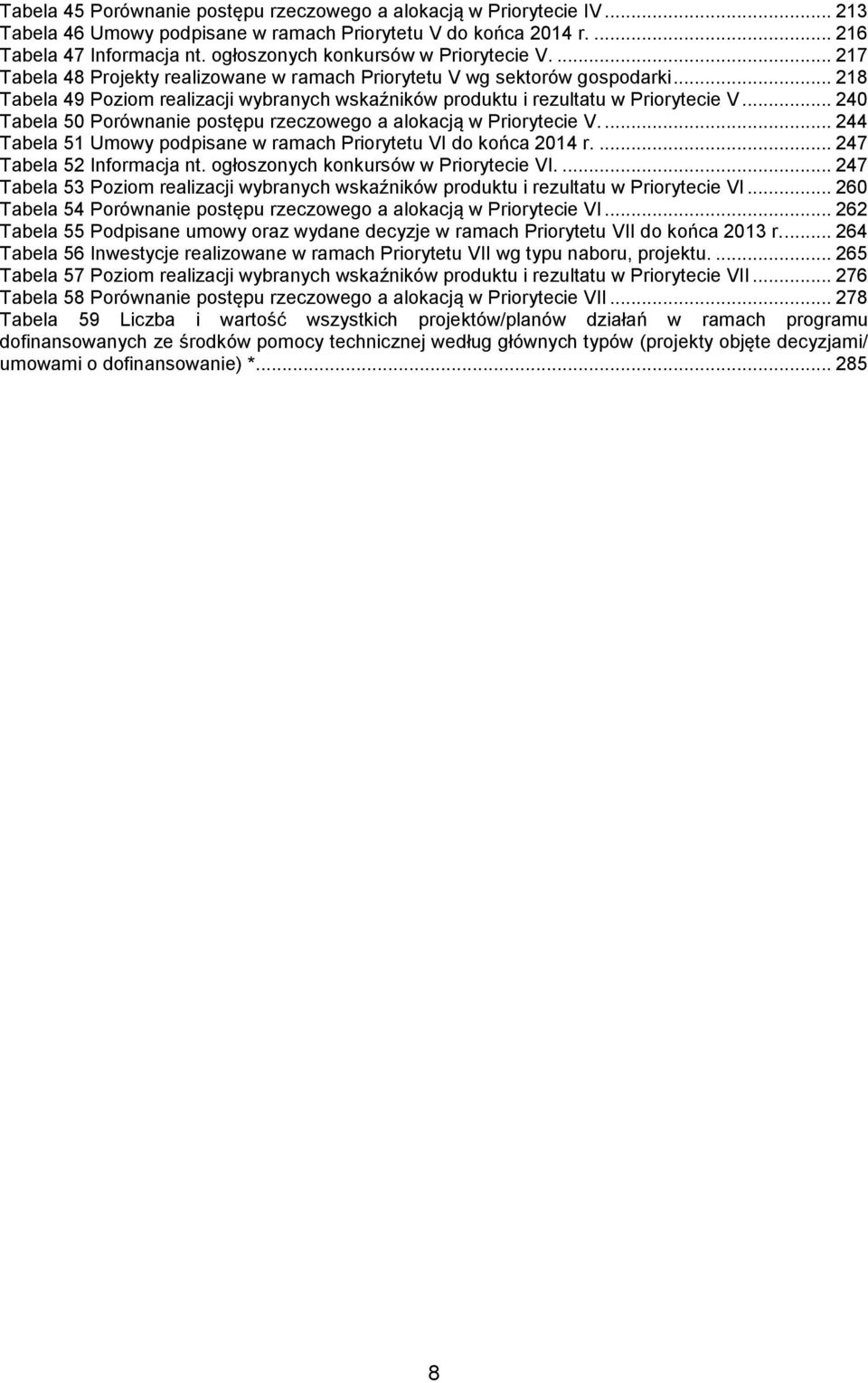 .. 218 Tabela 49 Poziom realizacji wybranych wskaźników produktu i rezultatu w Priorytecie V... 240 Tabela 50 Porównanie postępu rzeczowego a alokacją w Priorytecie V.