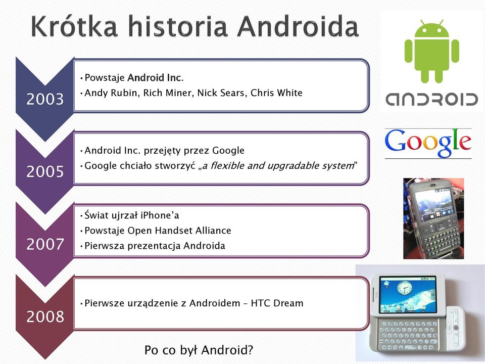 przejęty przez Google Google chciało stworzyć a flexible and upgradable system