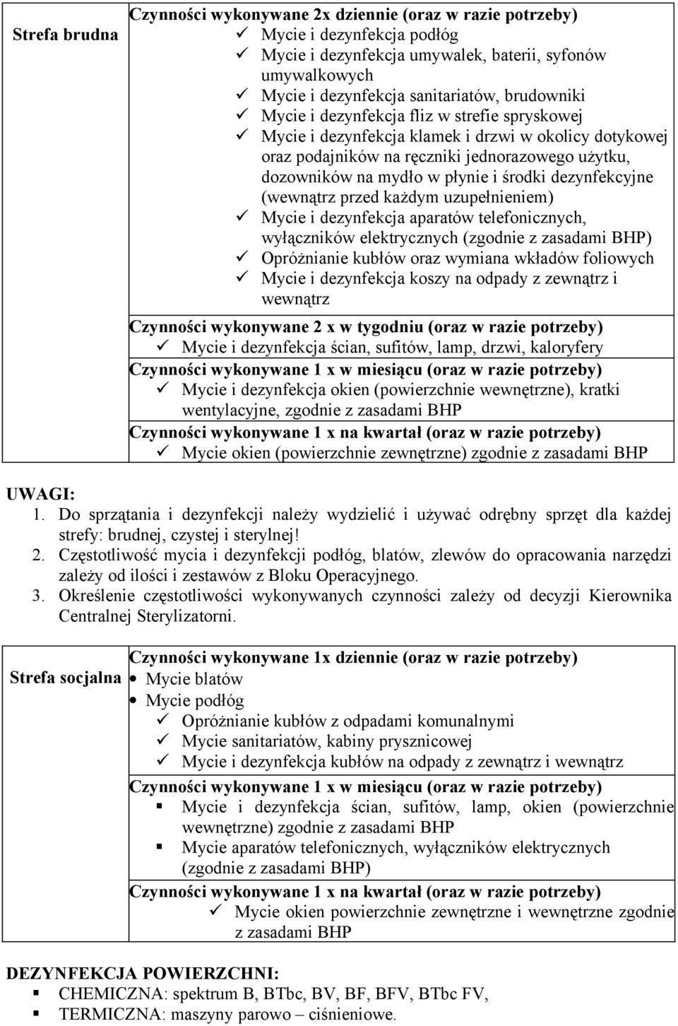 dezynfekcyjne (wewnątrz przed każdym uzupełnieniem) Mycie i dezynfekcja aparatów telefonicznych, wyłączników elektrycznych (zgodnie z zasadami BHP) Opróżnianie kubłów oraz wymiana wkładów foliowych