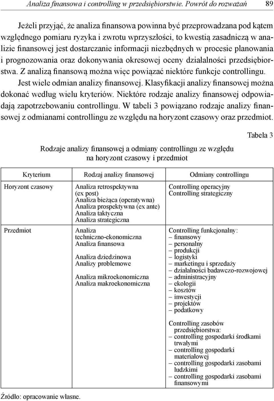 dostarczanie informacji niezbędnych w procesie planowania i prognozowania oraz dokonywania okresowej oceny działalności przedsiębiorstwa.