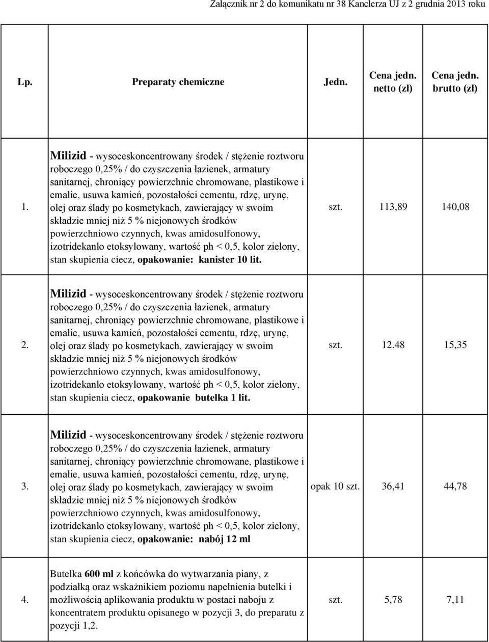 pozostałości cementu, rdzę, urynę, olej oraz ślady po kosmetykach, zawierający w swoim składzie mniej niż 5 % niejonowych środków powierzchniowo czynnych, kwas amidosulfonowy, izotridekanlo