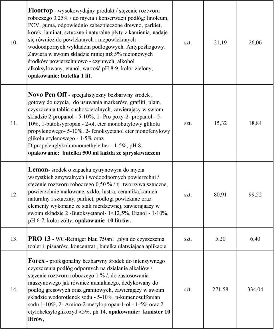 Zawiera w swoim składzie mniej niż 5% niejonowych środków powierzchniowo - czynnych, alkohol alkoksylowany, etanol, wartość ph 8-9, kolor zielony, opakowanie: butelka 1 lit. szt. 21,19 26,06 11.