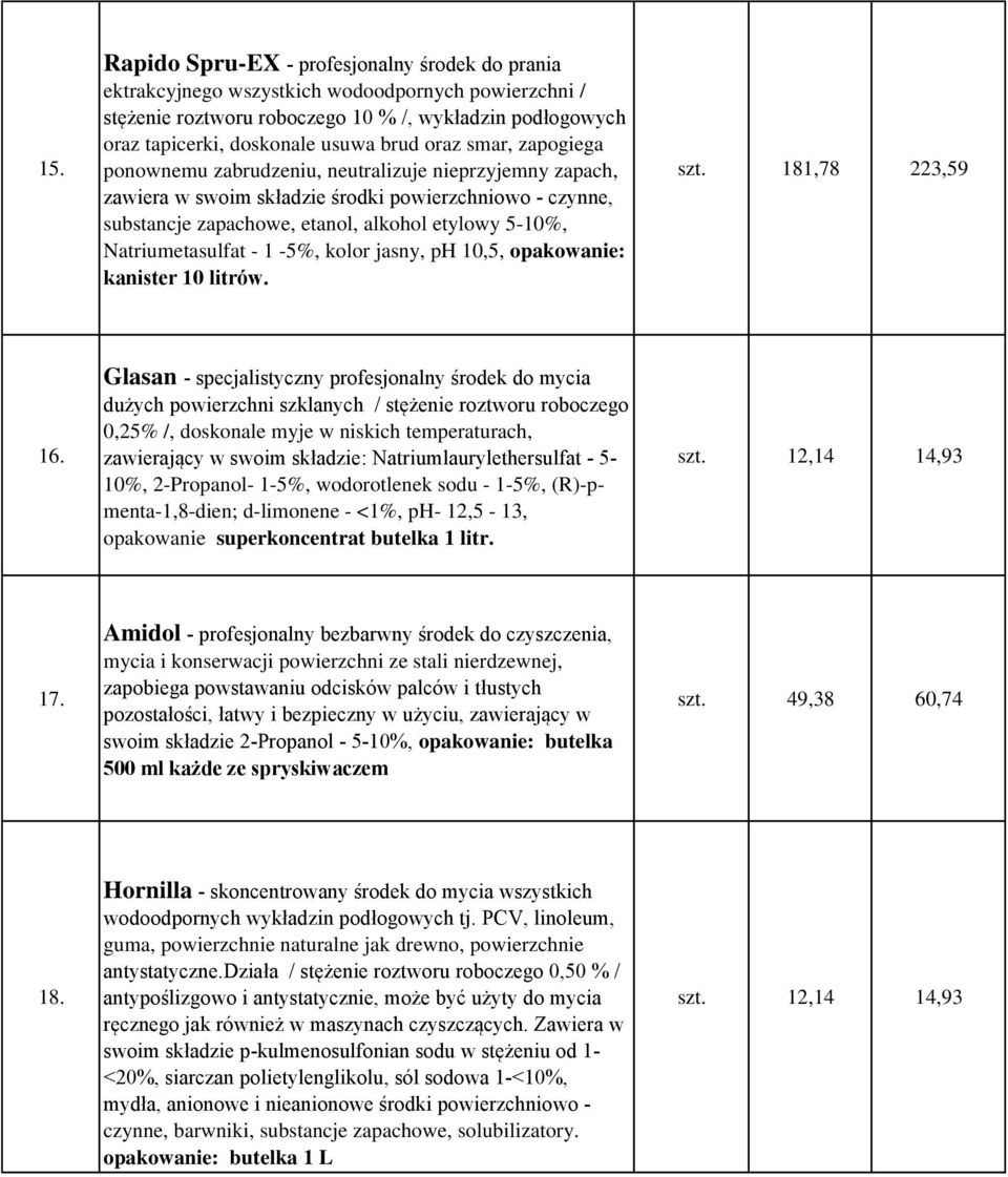 Natriumetasulfat - 1-5%, kolor jasny, ph 10,5, opakowanie: kanister 10 litrów. szt. 181,78 223,59 16.