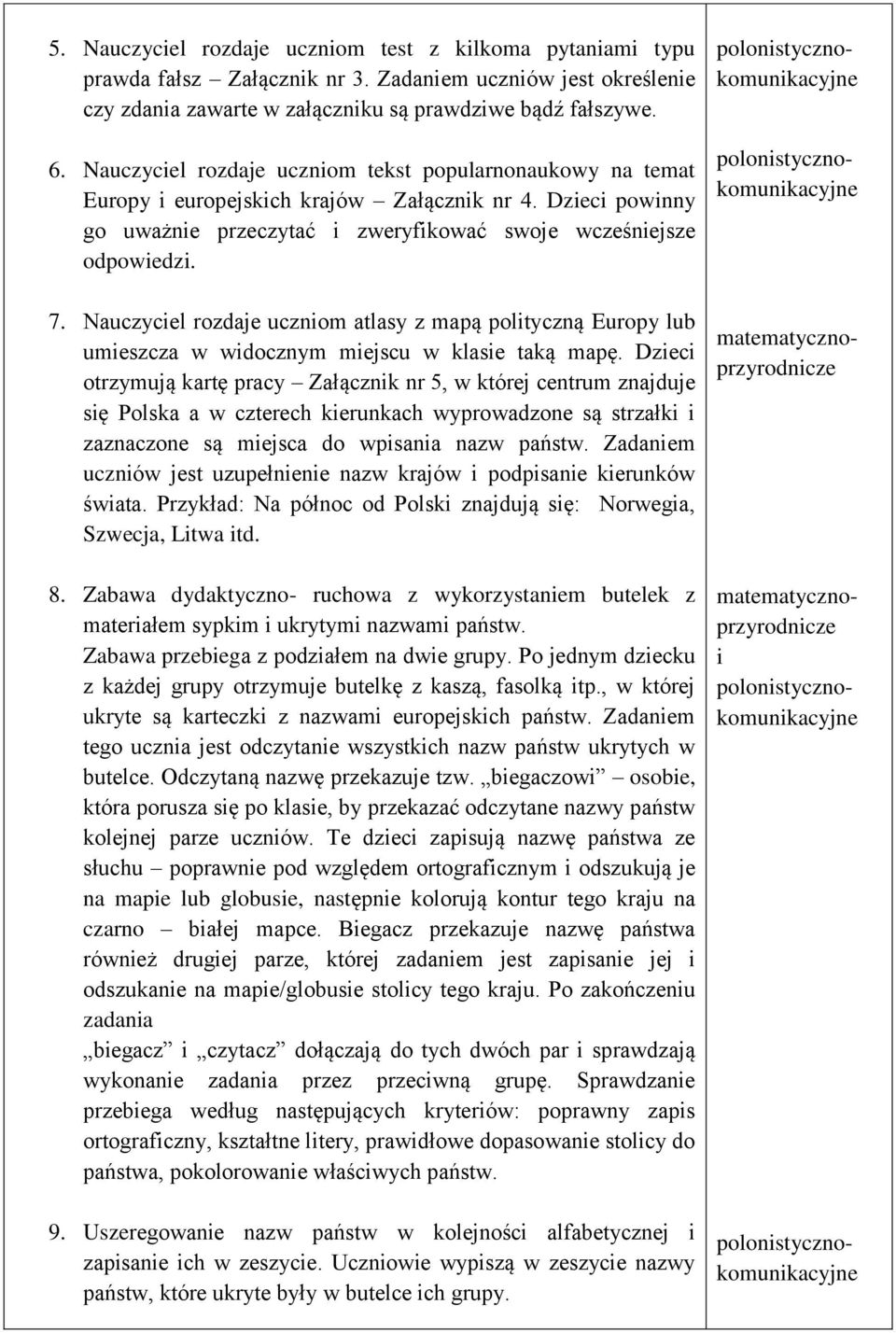 Nauczyciel rozdaje uczniom atlasy z mapą polityczną Europy lub umieszcza w widocznym miejscu w klasie taką mapę.