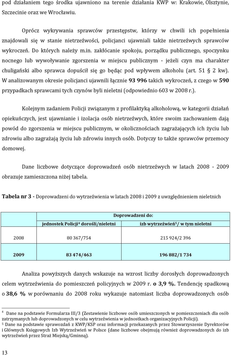 zakłócanie spokoju, porządku publicznego, spoczynku nocnego lub wywoływanie zgorszenia w miejscu publicznym - jeżeli czyn ma charakter chuligański albo sprawca dopuścił się go będąc pod wpływem