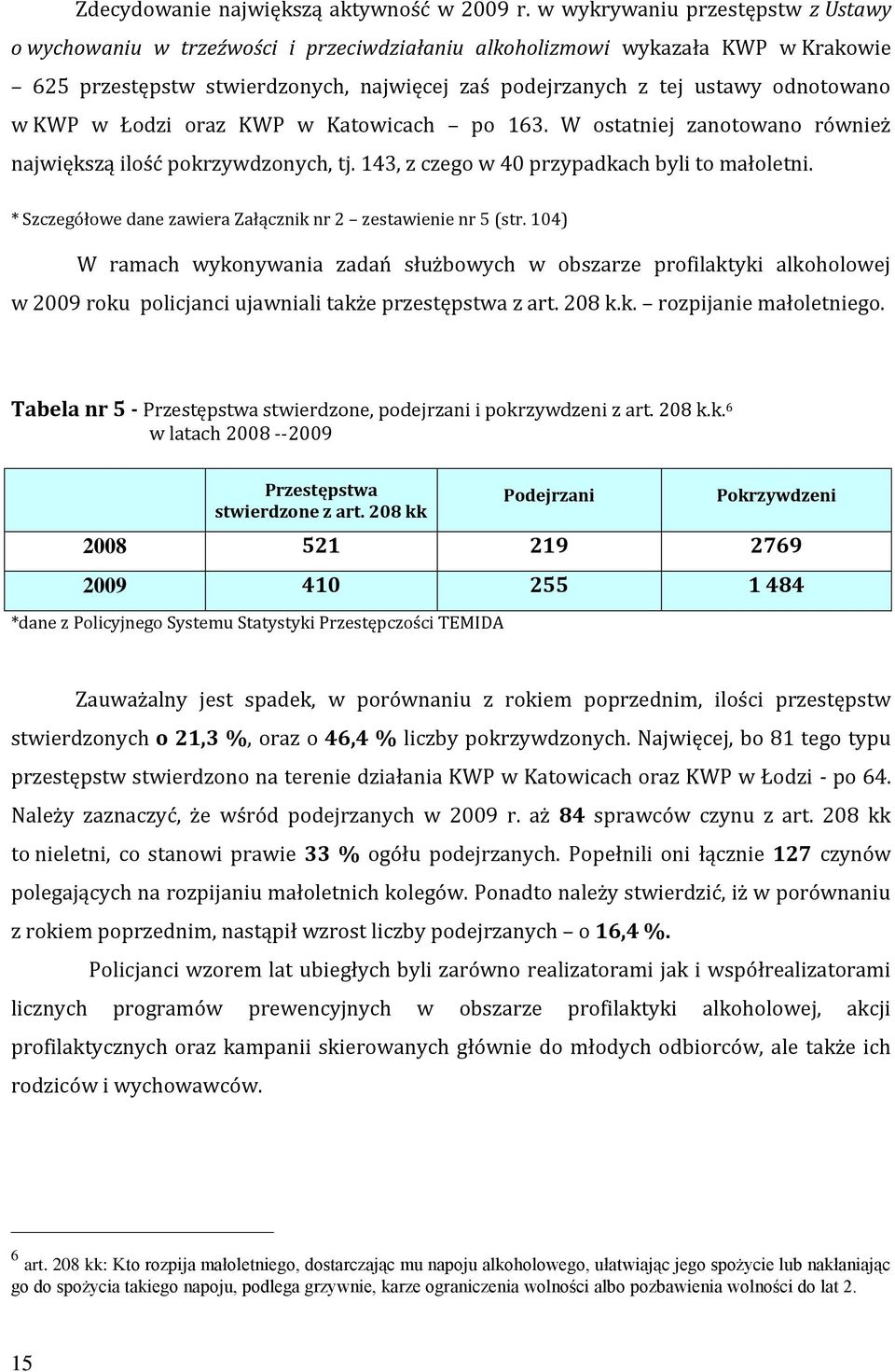 w KWP w Łodzi oraz KWP w Katowicach po 163. W ostatniej zanotowano również największą ilość pokrzywdzonych, tj. 143, z czego w 40 przypadkach byli to małoletni.