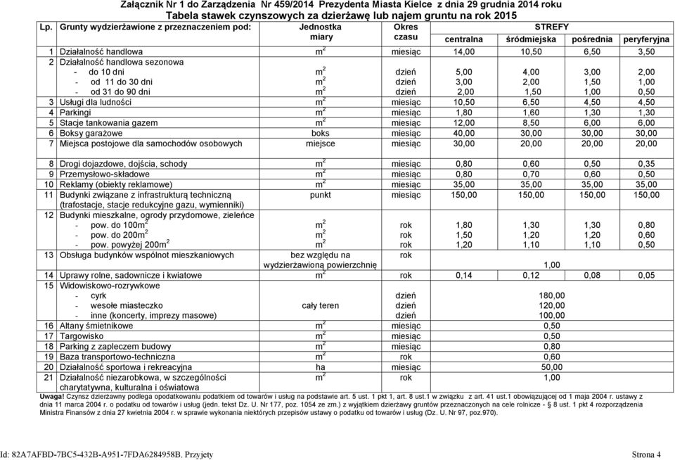 sezonowa - do 10 dni dzień 5,00 4,00 3,00 2,00 - od 11 do 30 dni dzień 3,00 2,00 1,50 1,00 - od 31 do 90 dni dzień 2,00 1,50 1,00 0,50 3 Usługi dla ludności miesiąc 10,50 6,50 4,50 4,50 4 Parkingi